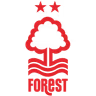 Escudo do Nottingham Forest